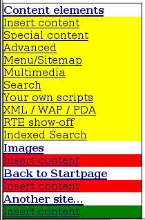 Output of the above example.