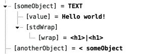 An object and a reference of it.